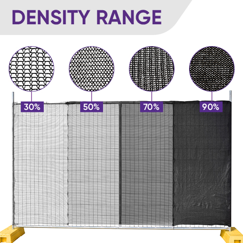 the-density-range-of-black-shade-cloth-on-a-temporary-fencing-panel-demonstrates-the-differences-between-30%,-50%,-70%,-and-90%-blockout-levels